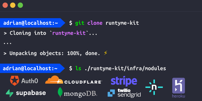 Create account, buy domain, configure and research SSL/TLS, configure HTTPS, miscofigure cache, configure cache properly, get a headache Rain , enable